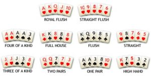 Susunan Kartu Poker Dengan Nilai Terendah Hingga Ke Terbesar